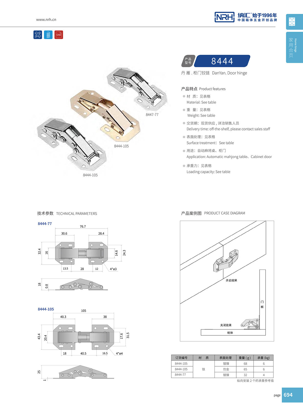 国产色无码精品视频国产麻豆/NRH 8444-105 冷藏车门麻豆亚洲中文字幕无码久久精品1