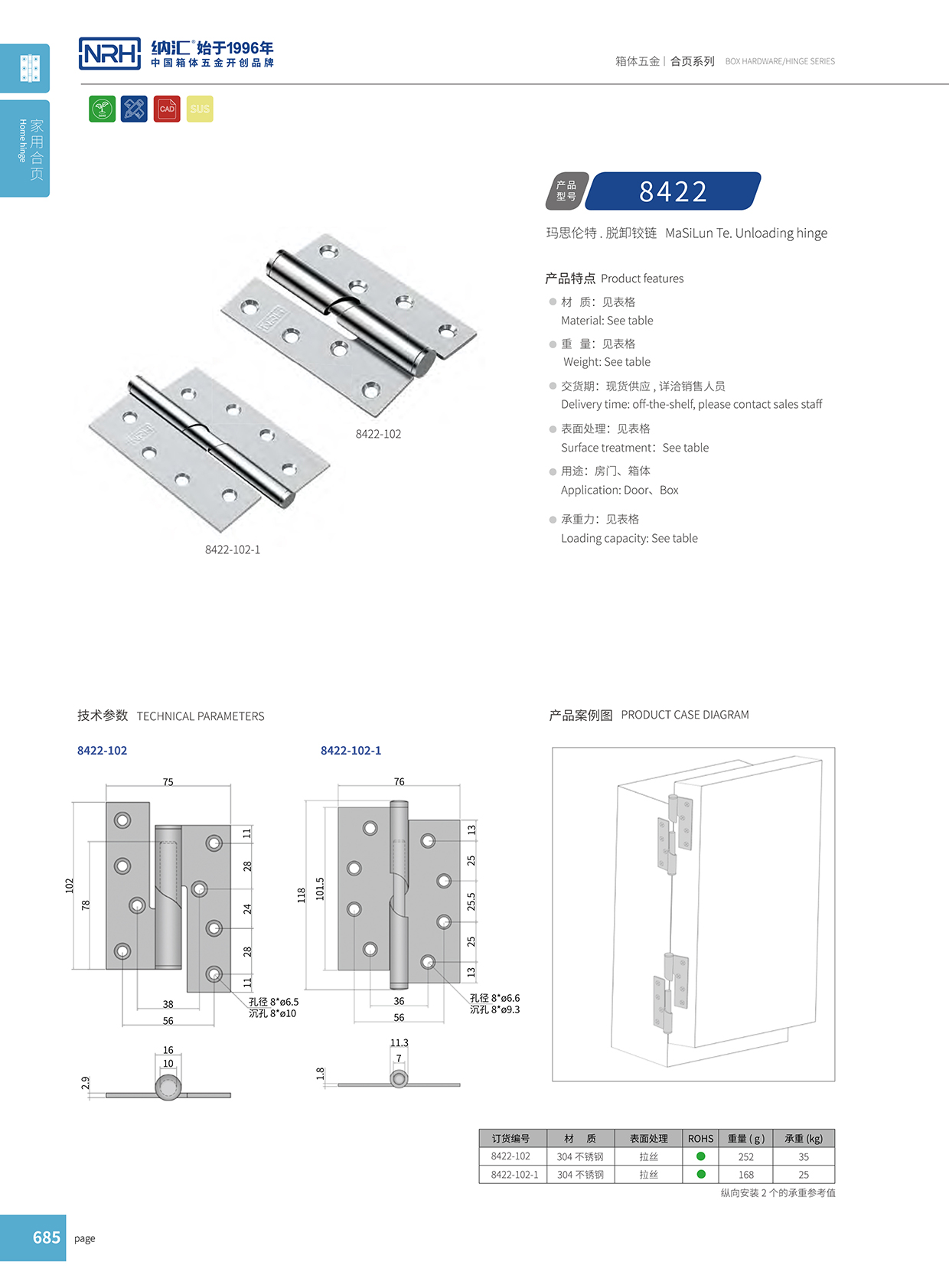 国产色无码精品视频国产麻豆/NRH 8422-102-1 通信柜铰链